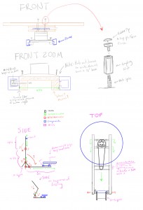 Kinect3Dscannersketches