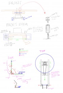 Kinect3Dscannersketches